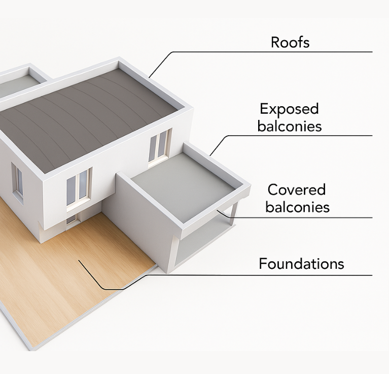 MPM | Waterproofing solutions for distribution