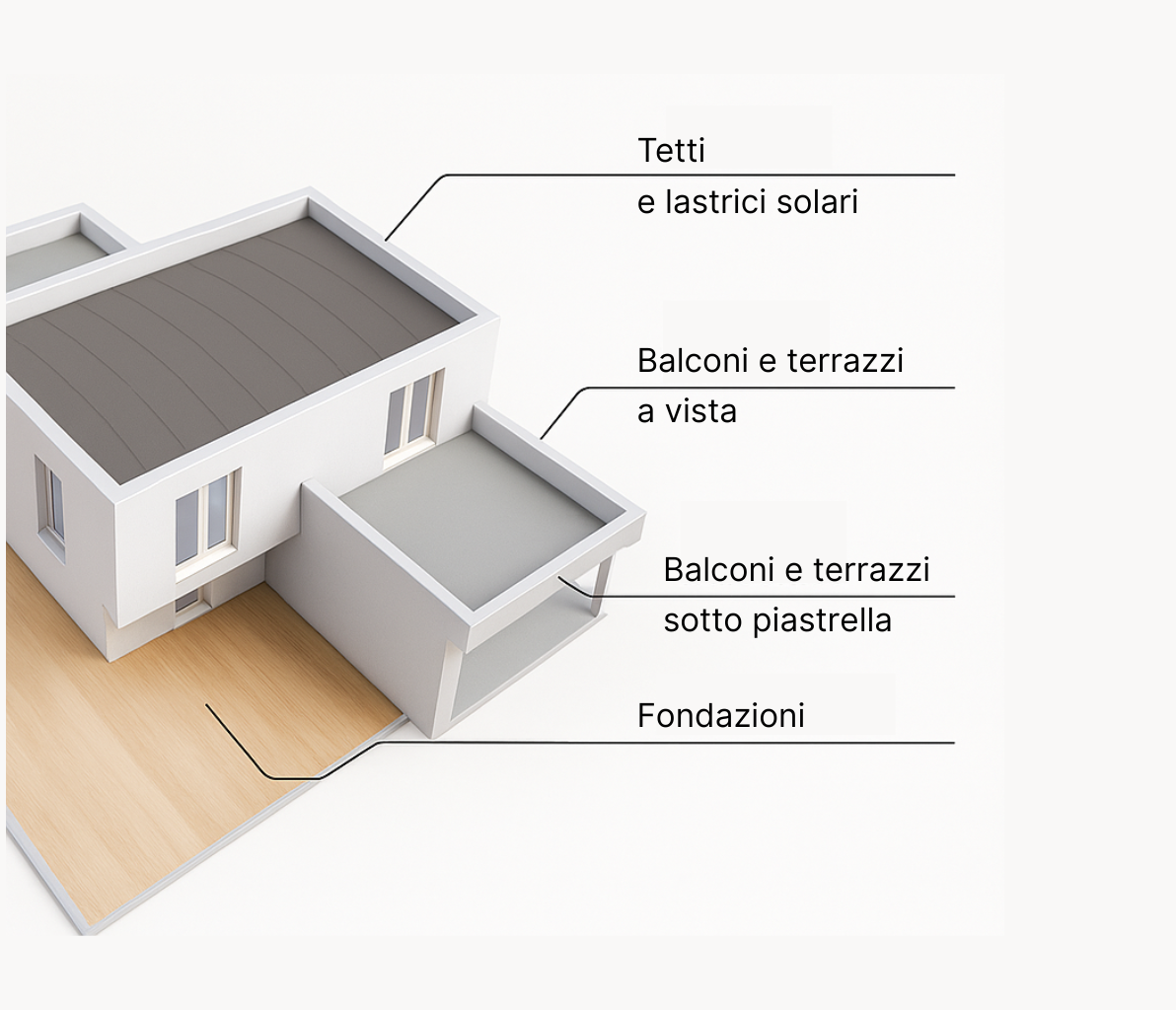 MPM - Casetta + immagini landing-1 MPM - Casetta + immagini landing-1